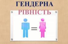 Гендерна рівність у трудовому законодавстві України