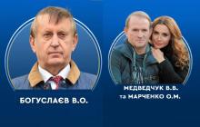 Апеляційна палата ВАКС підтримала конфіскацію активів Богуслаєва і закрила провадження про заборону продажу активів Медведчука