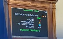 Рада ухвалила закон про діяльність Спеціалізованого окружного адміністративного суду та Спеціалізованого апеляційного адміністративного суду