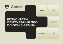 Знижки на послуги в "Армія+": що найбільше потрібно військовим за результатами опитування