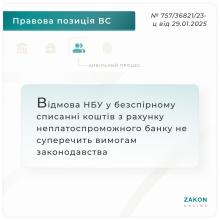 Відмова НБУ у безспірному списанні коштів з рахунку неплатоспроможного банку не суперечить вимогам законодавства
