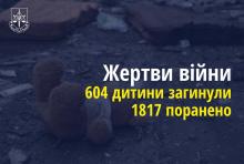Жертви війни: внаслідок збройної агресії рф 604 дитини загинули, 1817 отримали поранення