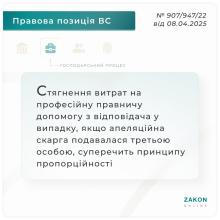 Стягнення витрат на правничу допомогу з відповідача у випадку подання апеляційної скарги третьою особою
