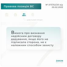 Вимога про визнання недійсним договору дарування, якщо його не підписала сторона, не є належним способом захисту