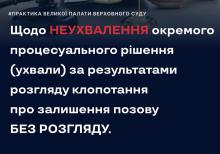 Щодо неухвалення окремого процесуального рішення за результатами розгляду клопотання про залишення позову без розгляду