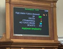 Верховна Рада підтримала за основу зміни у Бюджетний кодекс для реалізації Угоди по копалинам
