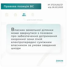 Чи має право власник ділянки на позов, щодо забезпечення дотримання охоронної зони ліній електропередачі суміжним власником