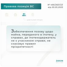 Забезпечення позову щодо майна, переданого в іпотеку, де іпотекодержатель не є учасником справи, не скасовує правил пріоритетності