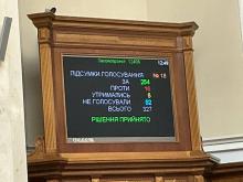 Рада підтримала кримінальну відповідальність за порушення та обхід економічних санкцій