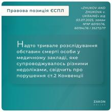 Тривале розслідування обставин смерті особи у медзакладі свідчить про порушення ст.2 Конвенції