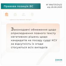 Законодавчі обмеження щодо оприлюднення негативних рішень по кандидатах у судді КСУ без їх згоди