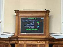 Військовий стан до 5 листопада: Верховна Рада України вчергове продовжила його дію