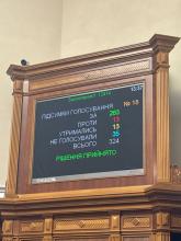 Парламент проголосував в цілому законопроєкт про обмеження повноважень НАБУ і САП