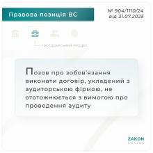Позов про зобов'язання виконати договір, укладений з аудиторською фірмою, не ототожнюється з вимогою про проведення аудиту