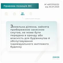 Земельна ділянка, зайнята прибережною захисною смугою, не може передаватися в оренду або власність для будівництва житла