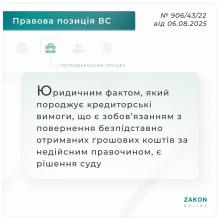 Щодо зобов'язання повернення безпідставно отриманих коштів за недійсним правочином