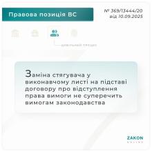 Заміна стягувача у виконавчому листі на підставі договору про відступлення права вимоги не суперечить вимогам законодавства