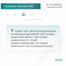 Позов до банку про зобов'язання провести реструктуризацію зобов'язань за кредитним договором