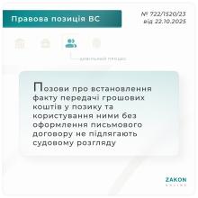Позови про встановлення факту передачі коштів у позику та користування ними без договору не підлягають судовому розгляду 
