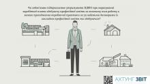 Утримання ПДФО при нарахуванні заробітної плати здобувачу професійної освіти за виконану ним роботу