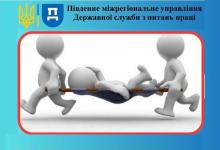 Нещасний випадок на виробництві: алгоритм дій медичних працівників закладів охорони здоров’я