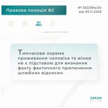 Тимчасове окреме проживання чоловіка та жінки не є підставою для визнання факту фактичного припинення шлюбних відносин