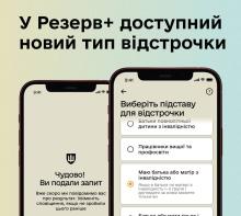 У "Резерв+" з’явився новий тип відстрочки - хто може отримати її онлайн?