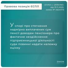 Позиція ЄСПЛ щодо спору про стягнення надмірно виплачених сум пенсії