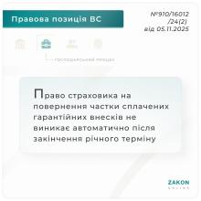 Право страховика на повернення частки сплачених гарантійних внесків не виникає автоматично після закінчення річного терміну