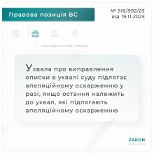 Щодо можливості апеляційного оскарження ухвали суду першої інстанції, якою виправлено описку в ухвалі про призначення у справі