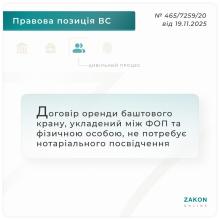 Договір оренди баштового крану, укладений між ФОП та фізичною особою, не потребує нотаріального посвідчення