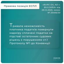 Тривала неможливість повернути надміру сплачені податки на підставі судових рішень є порушенням Конвенції
