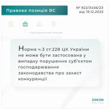 Порушення суб'єктом господарювання законодавства про захист конкуренції