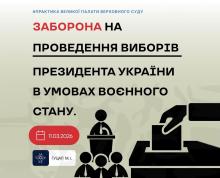 Заборона на проведення виборів Президента України в умовах воєнного стану