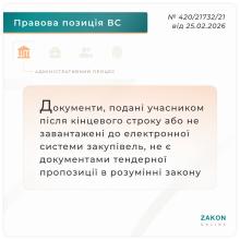 Документи, подані учасником після кінцевого строку до електронної системи закупівель, не є документами тендерної пропозиції
