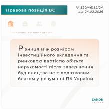 Різниця між розміром інвестиційного вкладення та ринковою вартістю об'єкта нерухомості не є додатковим благом