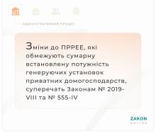 Відповідність змін в частині обмеження встановленої потужності генеруючих установок приватних домогосподарств нормам законів