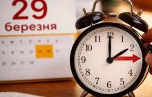 Переведення годинника на літній час: як мінімізувати негативні наслідки розповіли у Держпраці