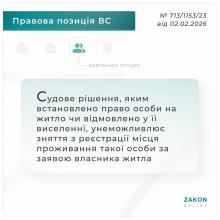 Судове рішення щодо права особи на житло чи відмова у виселенні, унеможливлює зняття з реєстрації такої особи 