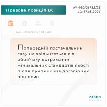 Попередній постачальник газу не звільняється від обов'язку дотримання мінімальних стандартів якості після припинення договірних відносин