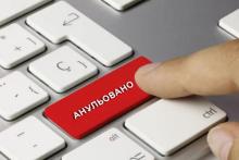 Вимоги до процедури анулювання реєстрації платника єдиного податку