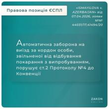 Автоматична заборона на виїзд за кордон особи, звільненої від відбування покарання з випробуванням, порушує Конвенцію