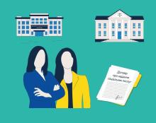 Спори щодо укладення договорів про надання соціальних послуг належать до адміністративного судочинства