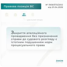 Закриття апеляційного провадження без призначення справи до розгляду є порушенням норм процесуального права