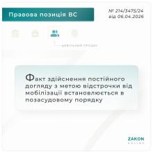 Факт здійснення постійного догляду з метою відстрочки від мобілізації встановлюється в позасудовому порядку