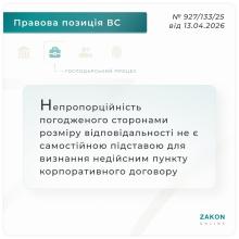 Непропорційність погодженого сторонами розміру відповідальності не є самостійною підставою для визнання недійсним договору