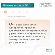 Щодо застосування обмежень у виплаті одноразової грошової допомоги