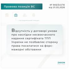 Відсутність у договорі умови про наслідки несвоєчасного надання сертифіката ТПП не позбавляє сторону права посилатися на форс-мажор