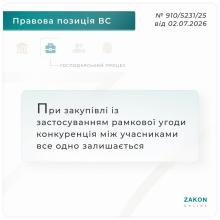 При закупівлі із застосуванням рамкової угоди конкуренція між учасниками все одно залишається