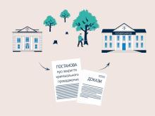 Постанова про закриття кримінального провадження підлягає оцінці судом нарівні з іншими доказами - КГС ВС